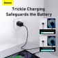 Φορτιστής ταξιδίου Baseus Super Si 1C Quick Charger PD 30W EU Black (CCSUP-J01)