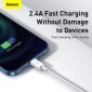 Καλώδιο Baseus Lightning Superior Series, Fast Charging, Data 2.4A, 1,5m White (CALYS-B02)