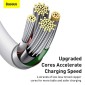 Καλώδιο Baseus Lightning Superior Series, Fast Charging, Data 2.4A, 2m White (CALYS-C02)