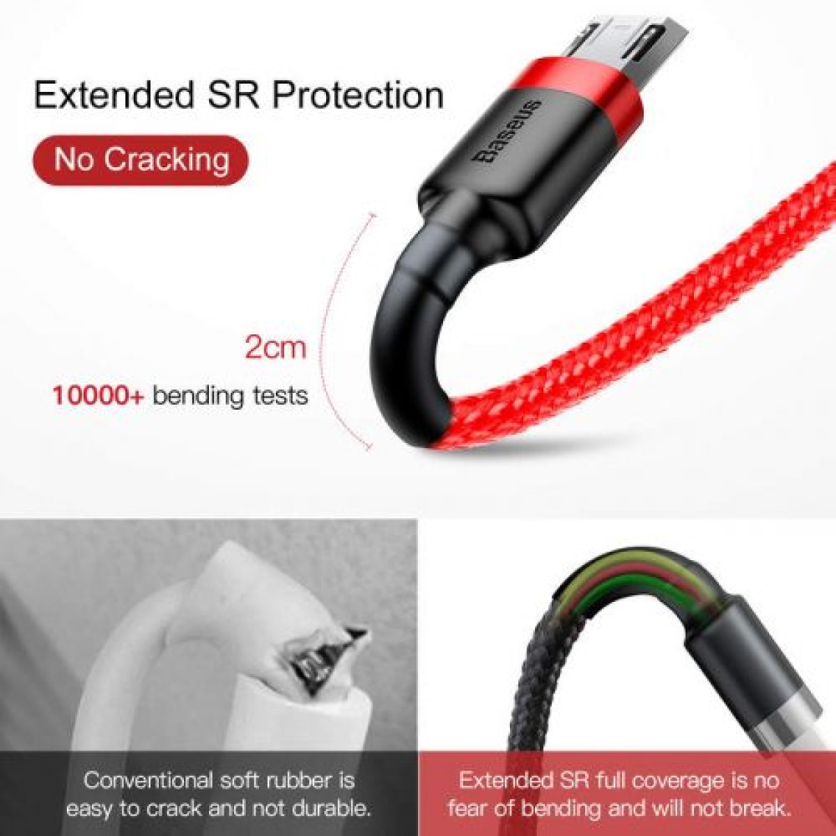 Baseus Micro USB Cafule Cable 2.4A 1m Κόκκινο + Κόκκινο (CAMKLF-B09)