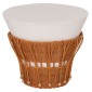 ΤΡΑΠΕΖΙ ΒΟΗΘΗΤΙΚΟ PERRAL HM18164.02S FIBER CEMENT ΛΕΥΚΟ-ΦΥΣΙΚΟ RATTAN--Φ42x36Υεκ