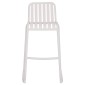 ΣΚΑΜΠΟ ΜΠΑΡ ΑΛΟΥΜΙΝΙΟΥ RACHEL HM6341.02 ΛΕΥΚΟ 47x56,5x98,5Υεκ.
