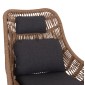 ΠΟΛΥΘΡΟΝΑ LOUNGE ΜΕ ΥΠΟΠΟΔΙΟ REMVAZZO HM6561.01 ΑΛΟΥΜΙΝΙΟ ΓΚΡΙ--WICKER 90x85x96Υεκ