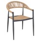ΠΟΛΥΘΡΟΝΑ ΑΛΟΥΜΙΝΙΟΥ HM5854.02 ΑΝΘΡΑΚΙ PΕ RATTAN ΜΠΕΖ 55.5x58.5x78 εκ.