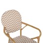 ΠΟΛΥΘΡΟΝΑ ΑΛΟΥΜΙΝΙΟΥ BAMBOO LOOK ΦΥΣΙΚΟ - ΛΕΥΚΟ HM5928.03 55x58x95 εκ.