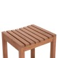ΣΕΤ ΤΡΑΠΕΖΙ ΜΕ 4 ΣΚΑΜΠΟ ΜΠΑΡ NIKOL HM10916 ΞΥΛΟ TEAK ΣΕ ΦΥΣΙΚΟ ΧΡΩΜΑ