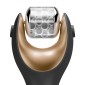 Face Roller Cooling Head Geske