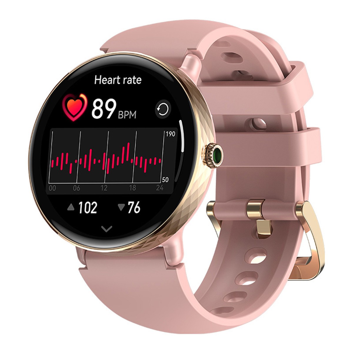 Zeblaze Lily 2 smartwatch (ροζ)