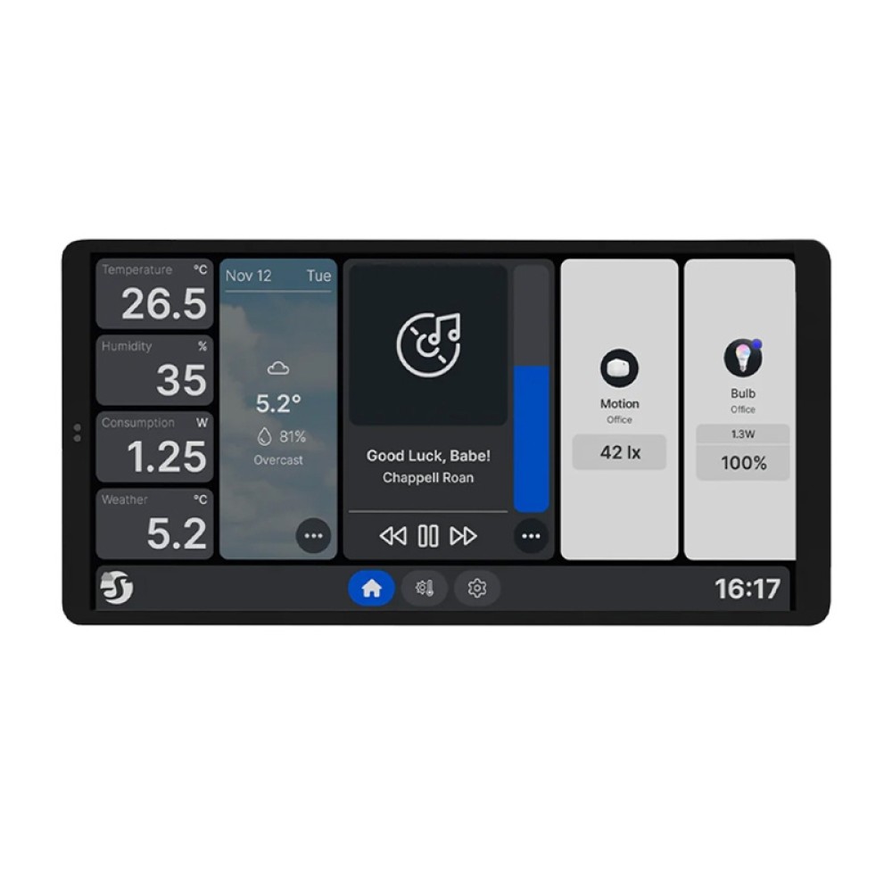 Shelly Wall Display X2 WiFi/BLU (Λευκό)