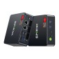 MINI PC GMKtec M6 Ultra AMD Ryzen 5 7640HS 16GM RAM + 512GB SSD WIN 11 PRO