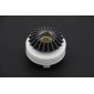 DDR/SDR - Complete Cylindric Kit (2015-2016) #82