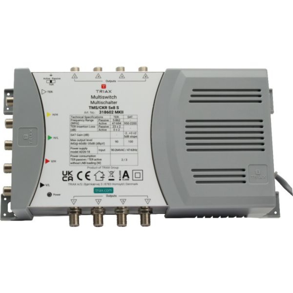 Triax πολυδιακόπτης TMS/CKR 5x8 S