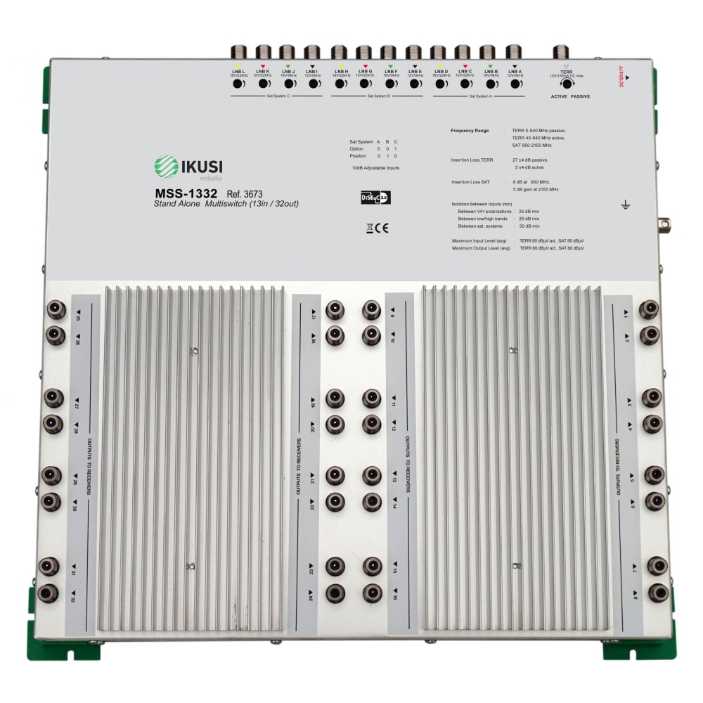 Πολυδιακόπτης IKUSI Standalone 13x12 MTSW MSS-1312