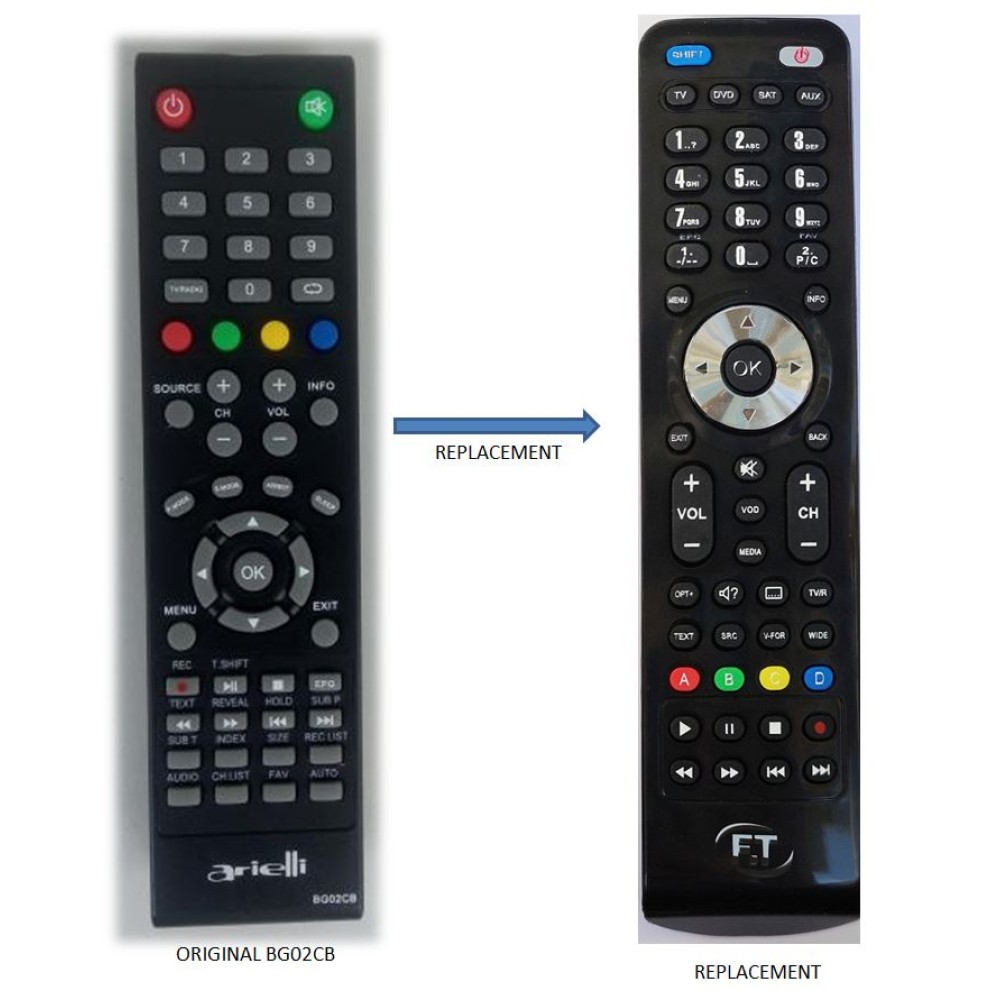 ARIELLI BG02CB REPLACEMENT REMOTE CONTROL