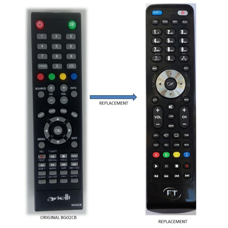 ARIELLI BG02CB REPLACEMENT REMOTE CONTROL