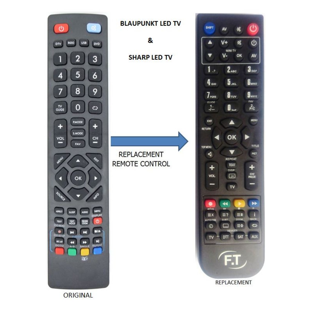BLAUPUNKT & SHARP REPLACEMENT LED TV R/C