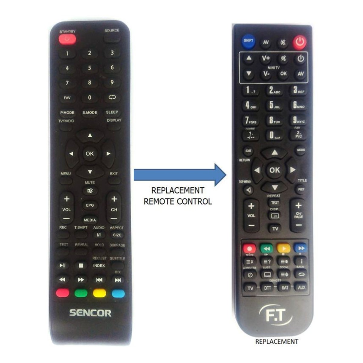 SENCOR REPLACEMENT REMOTE CONTROL