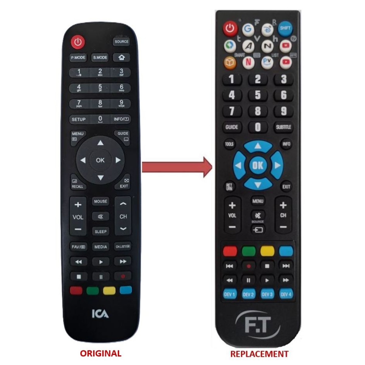 ICA 32FZ REPLACEMENT REMOTE CONTROL