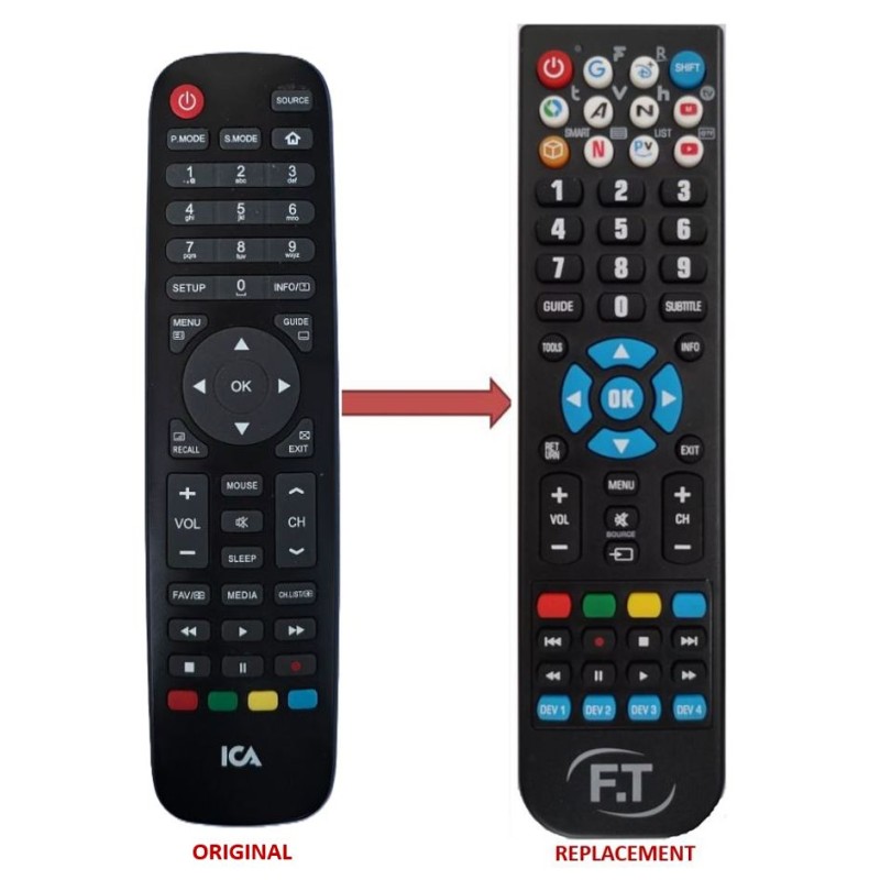 ICA 32FZ REPLACEMENT REMOTE CONTROL