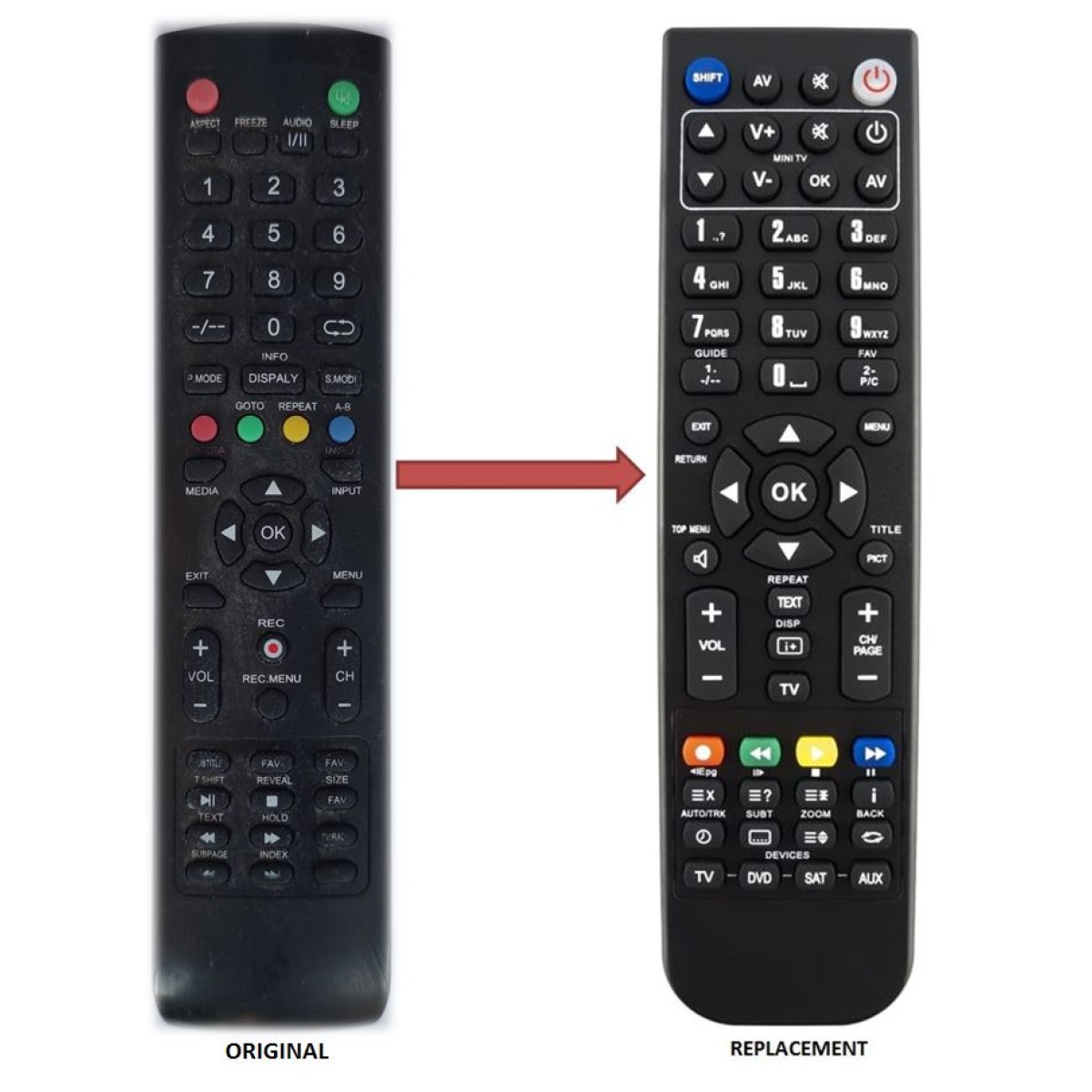 SUNNY, FELIX LED TV REPLACEMENT REMOTE CONTROL