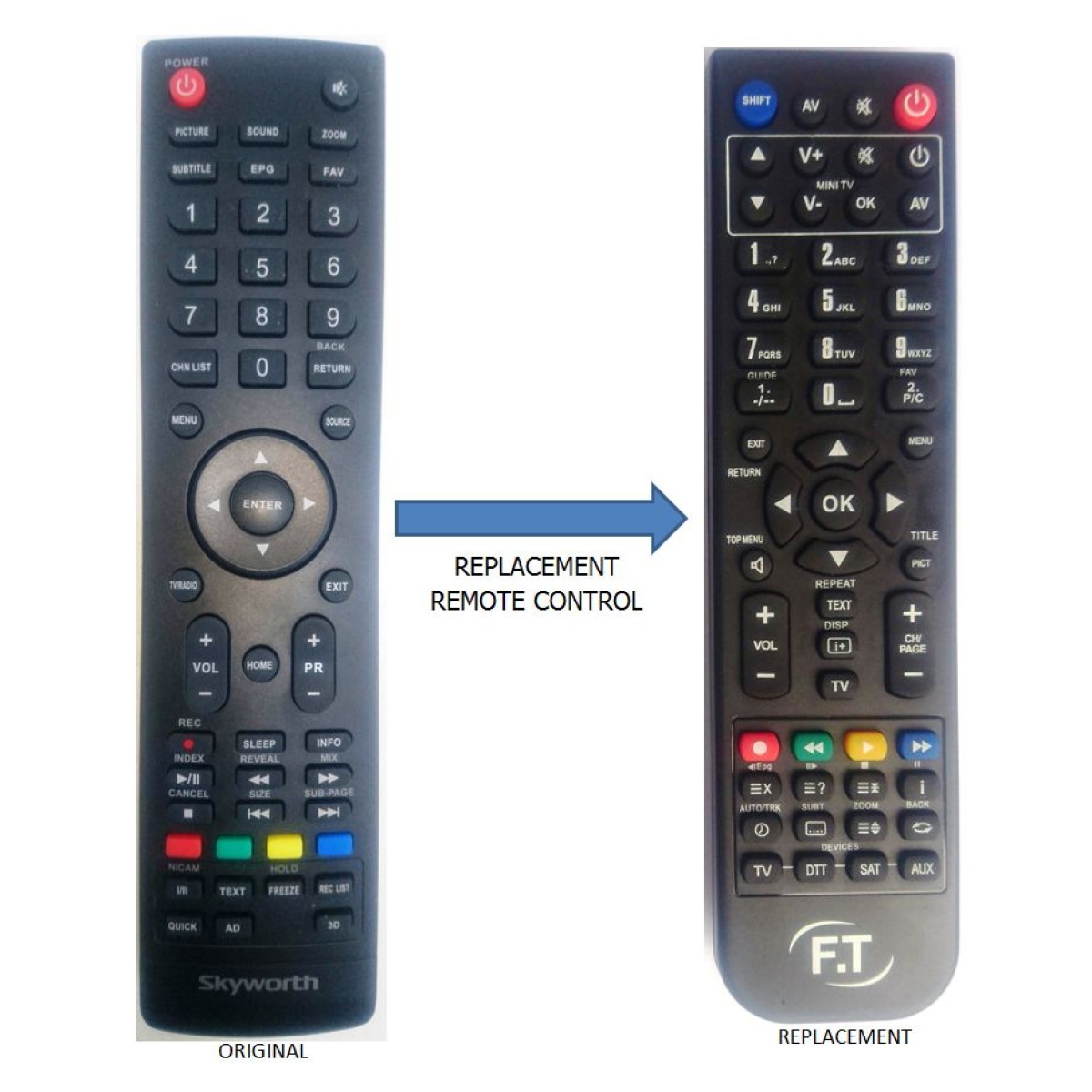 SKYWORTH REPLACEMENT REMOTE CONTROL