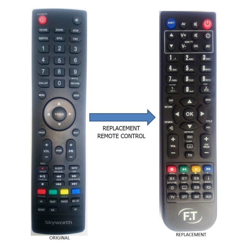SKYWORTH REPLACEMENT REMOTE CONTROL