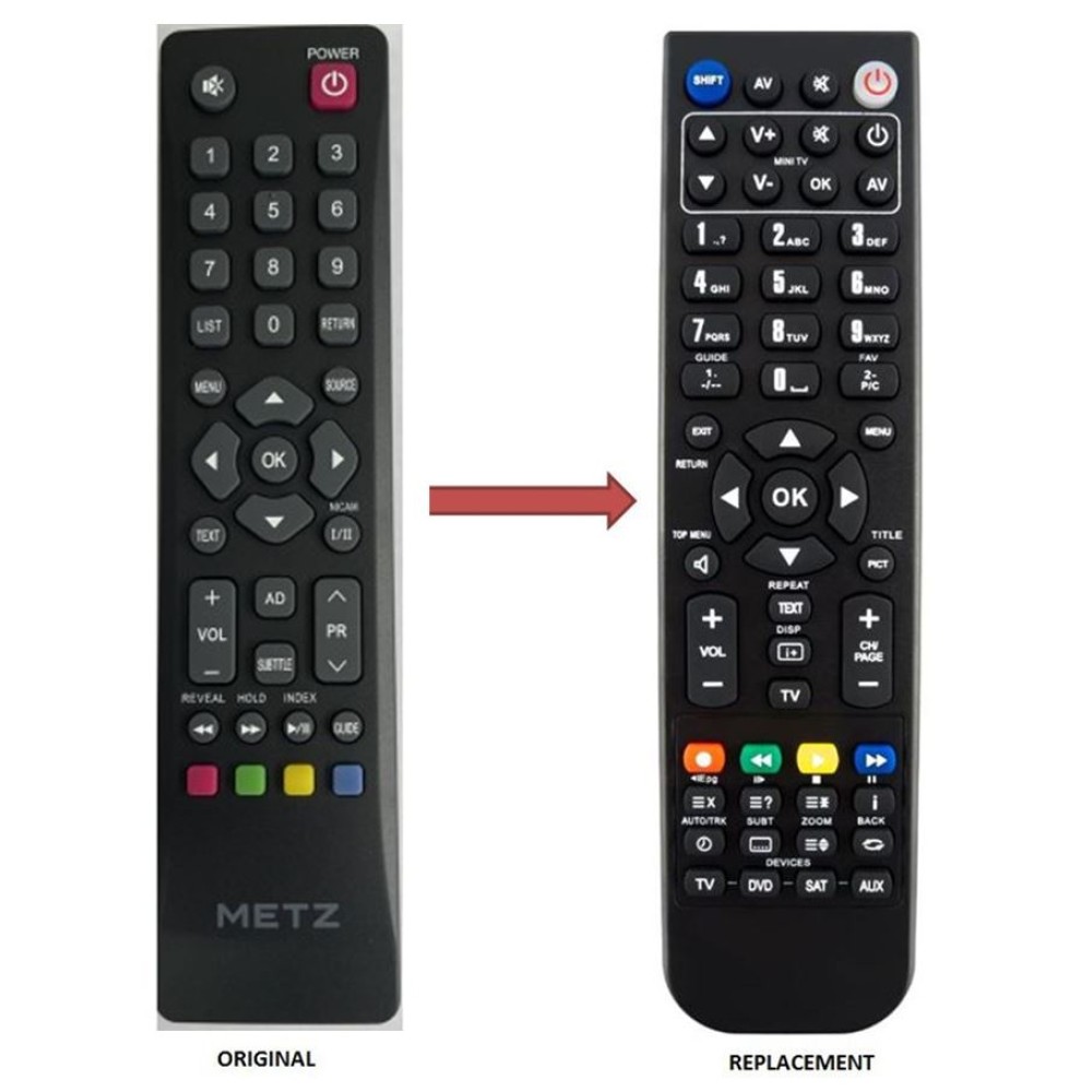 METZ TV REPLACEMENT REMOTE CONTROL