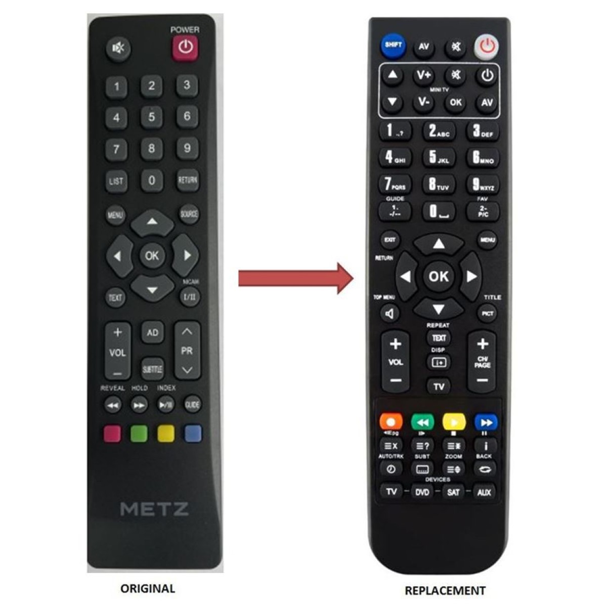 METZ TV REPLACEMENT REMOTE CONTROL