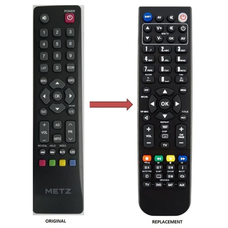 METZ TV REPLACEMENT REMOTE CONTROL