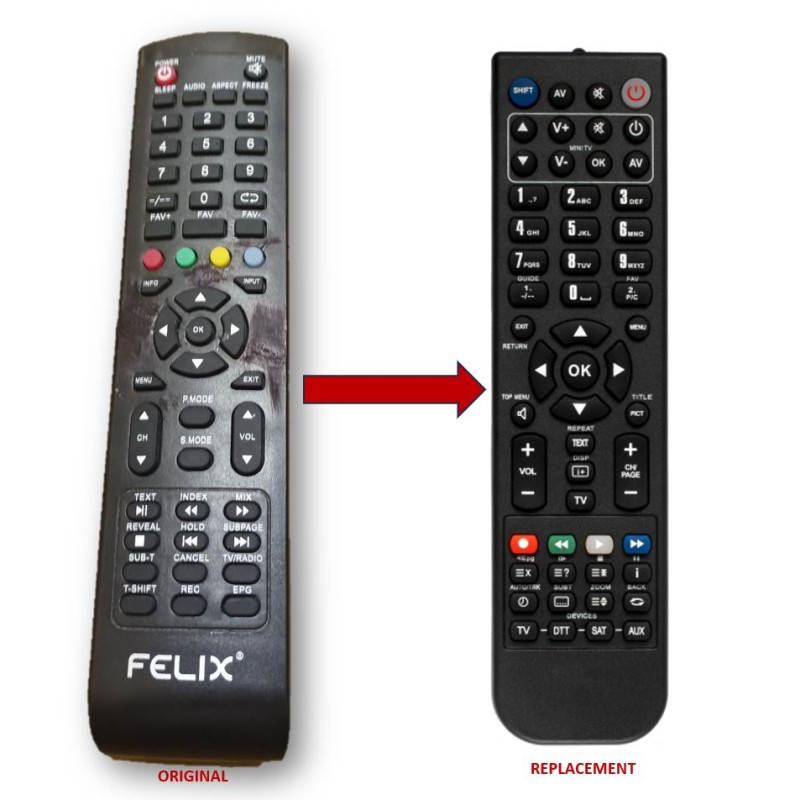 FELIX FXV3223 REPLACEMENT REMOTE CONTROL