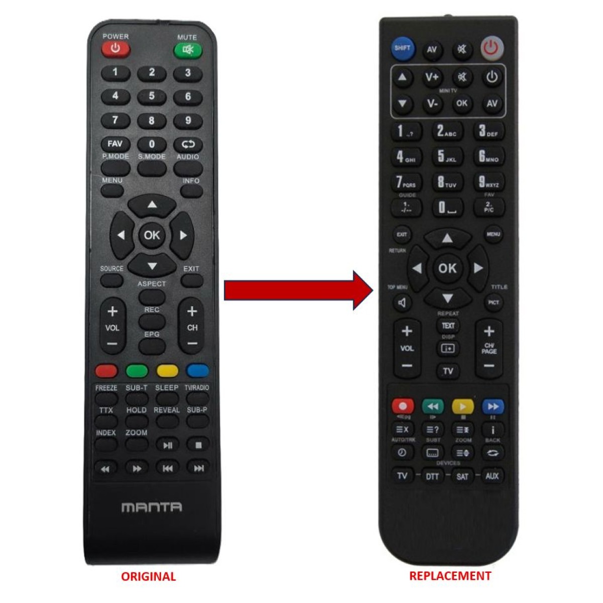 MANTA REPLACEMENT REMOTE CONTROL