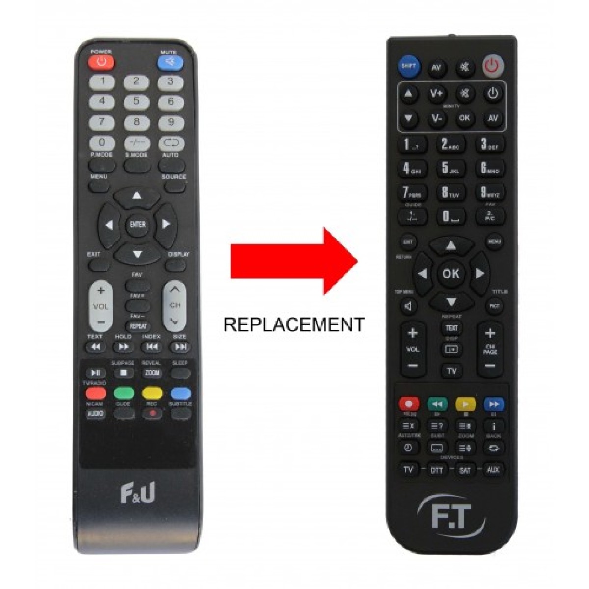 F&U REPLACEMENT REMOTE CONTROL