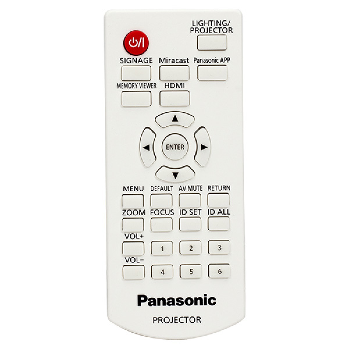 PANASONIC PROJECTOR REMOTE CONTROL