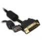 HDMI TO DVI CABLE 1.8m.