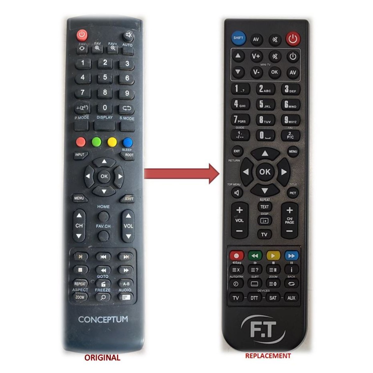 CONCEPTUM LED TV REPLACEMENT REMOTE CONTROL