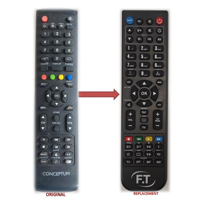 CONCEPTUM LED TV REPLACEMENT REMOTE CONTROL