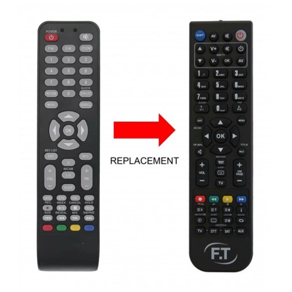 TURBOX REPLACEMENT REMOTE CONTROL