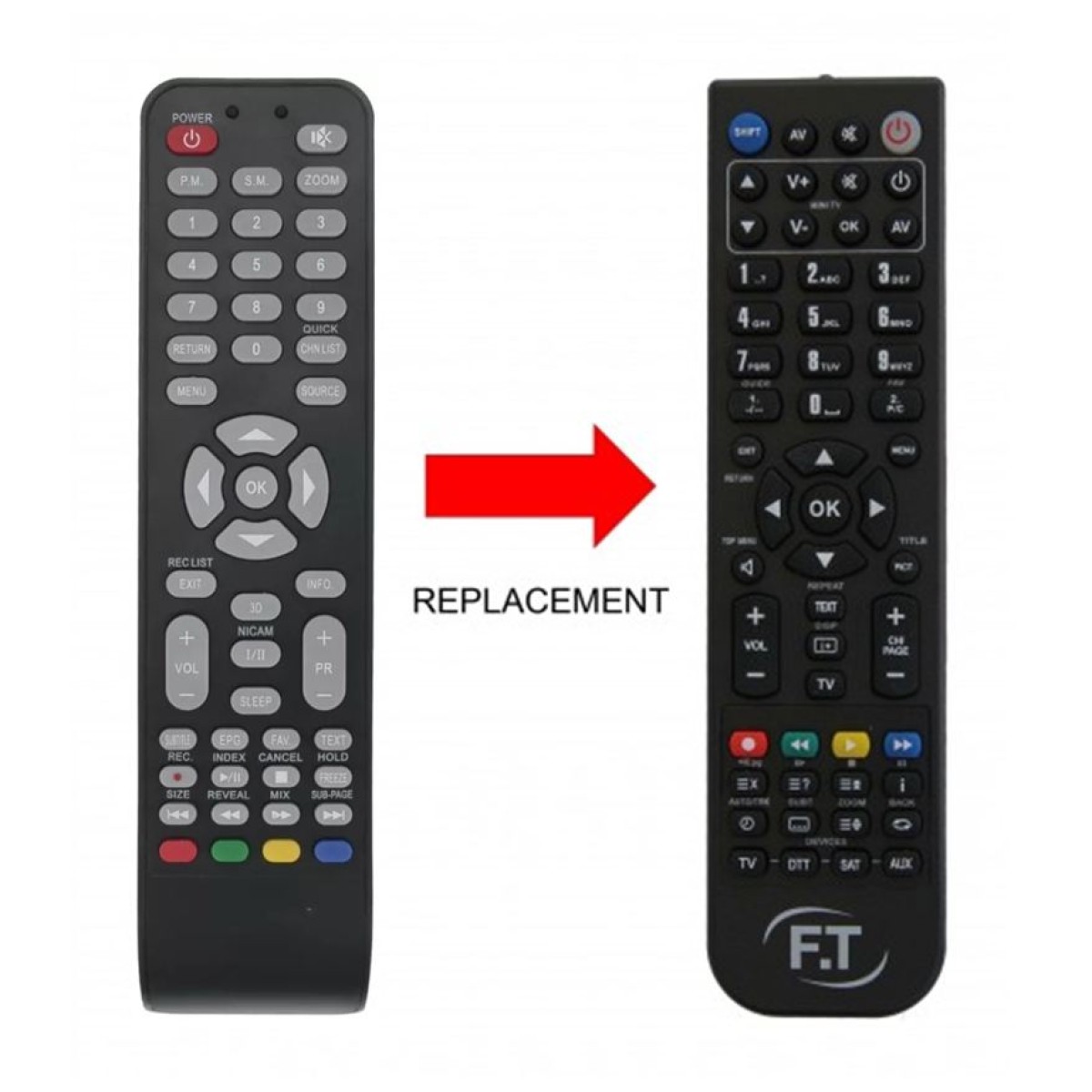 TURBOX REPLACEMENT REMOTE CONTROL