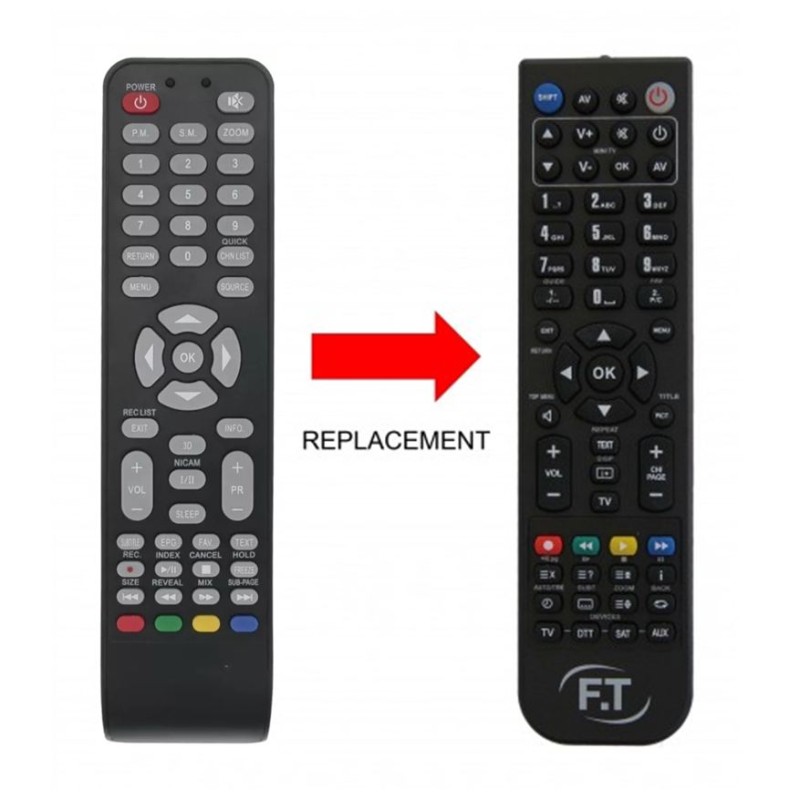 TURBOX REPLACEMENT REMOTE CONTROL