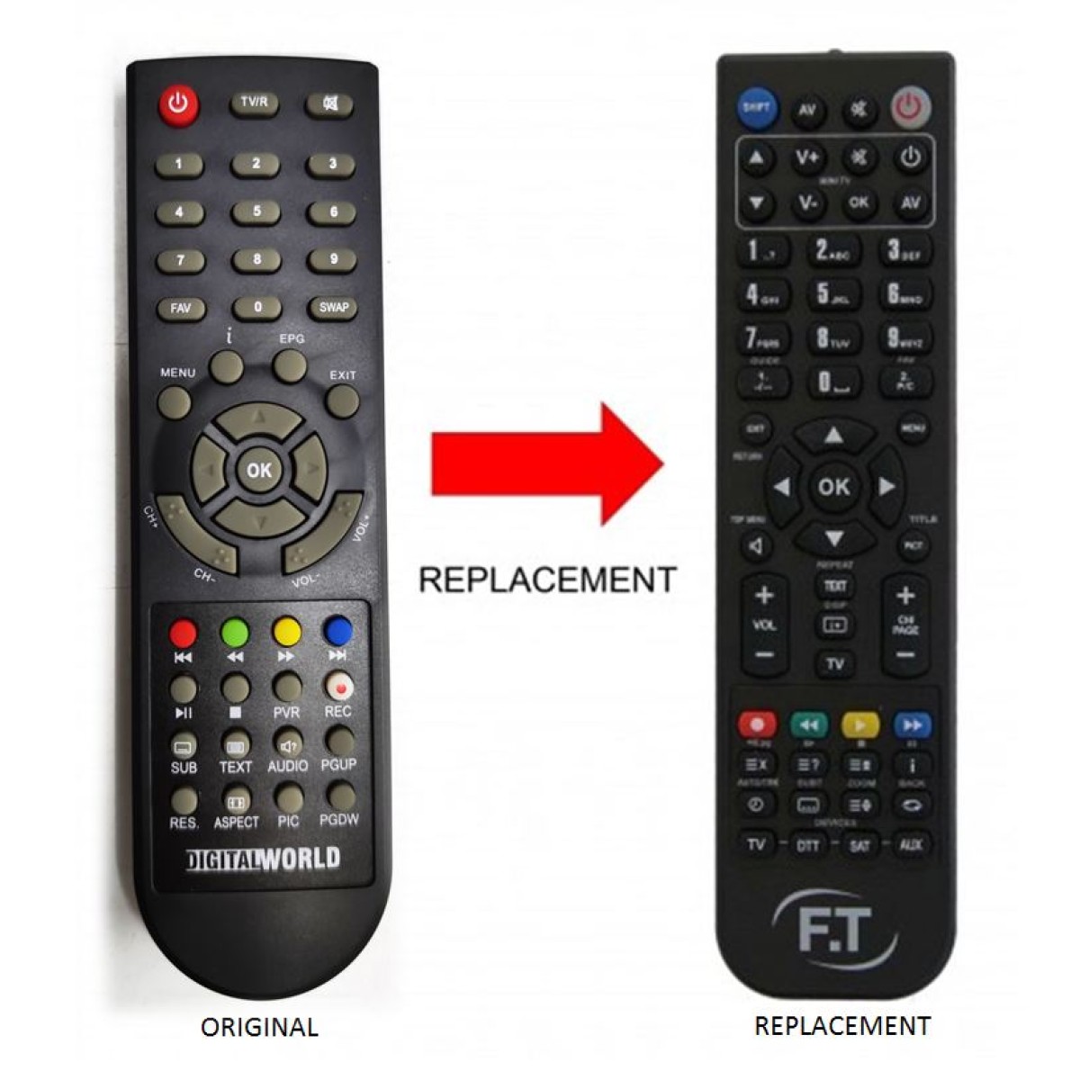 DIGITALWORLD HDT-150 REMOTE CONTROL