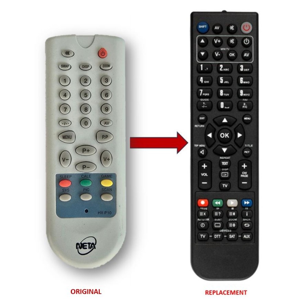 NETA CRT TV 14" & 17" REPLACEMENT REMOTE CONTROL