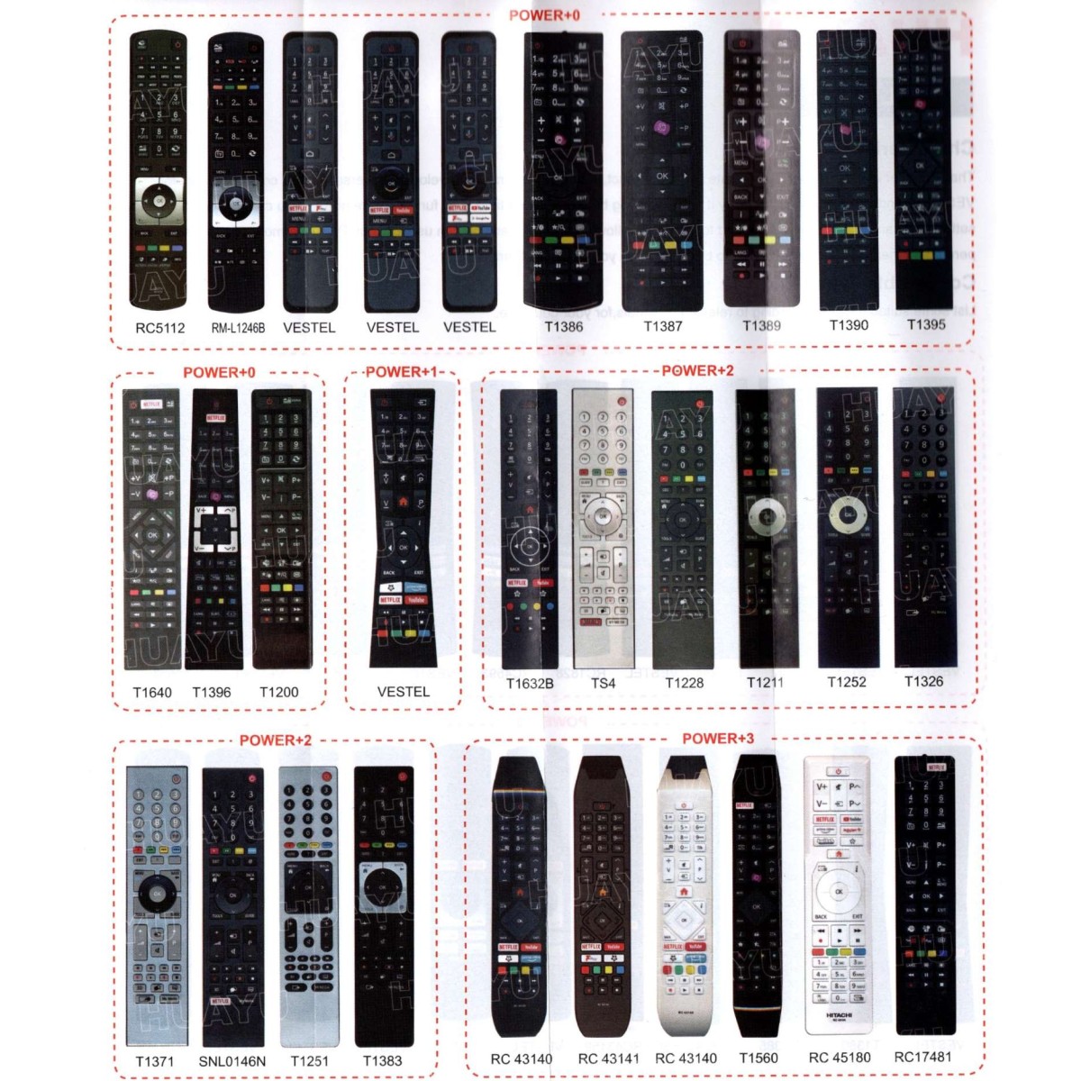 JVC, HITACHI, F&U, VESTEL RM-L1772 Universal Remote Control