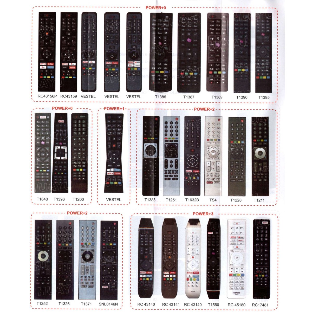 JVC, HITACHI, F&U, VESTEL RM-L1785 Universal Remote Control
