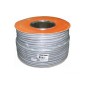 POWERMASTER CCTV CABLE 4+1x0.22 100M