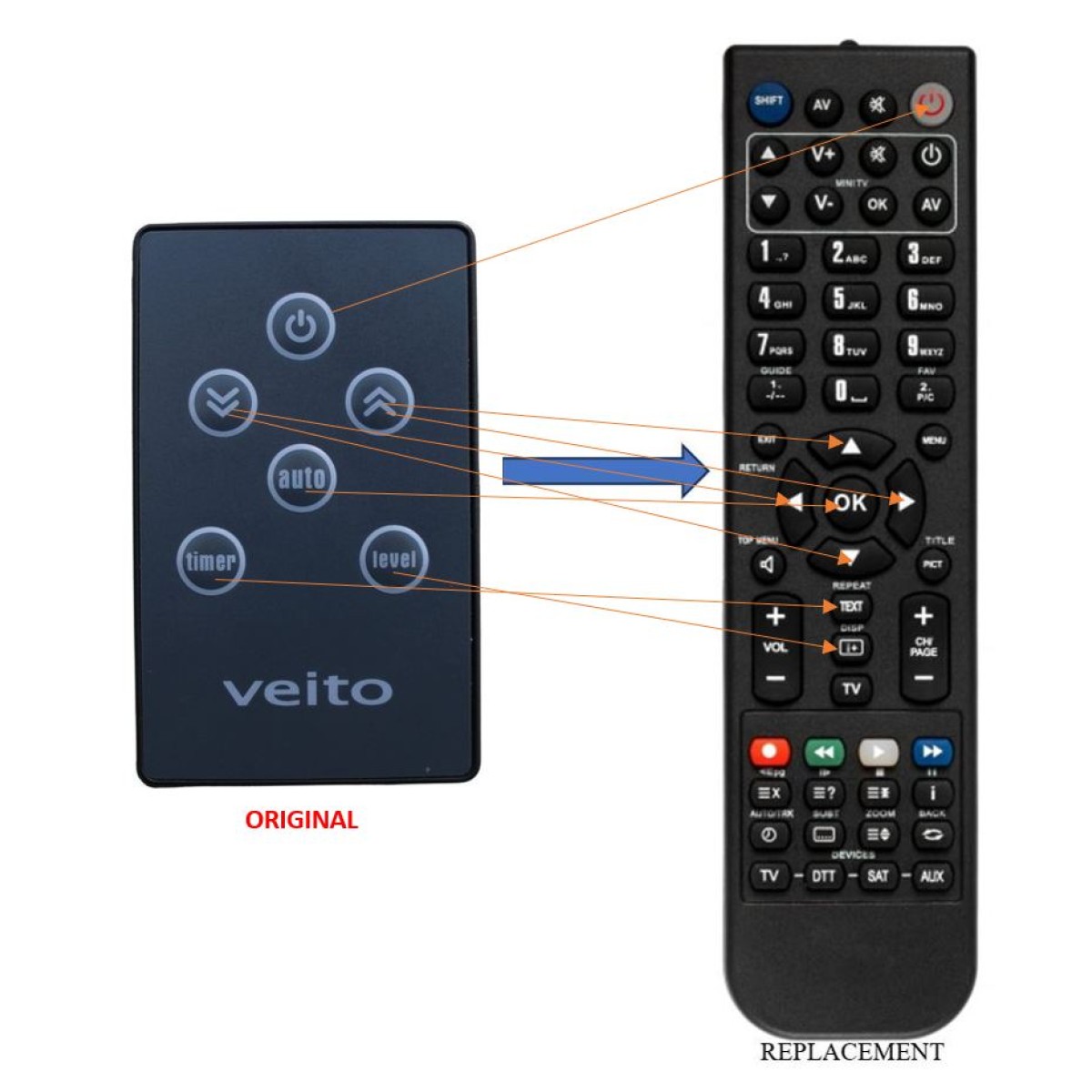 VEITO Carbon Infrared Heater REPLACEMENT Remote Control