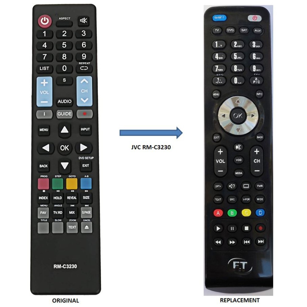 JVC RM-C3230 Replacement Remote Control