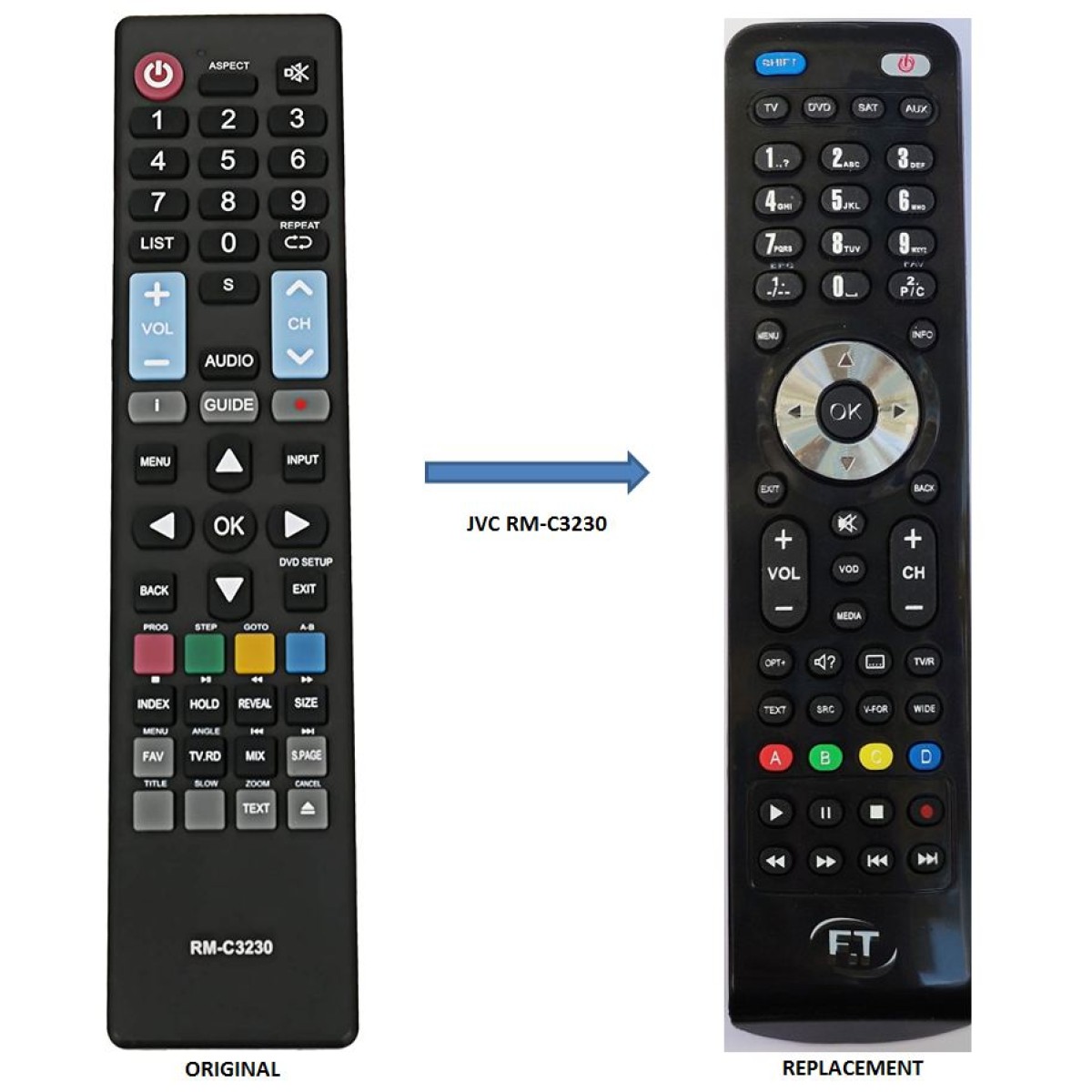 JVC RM-C3230 Replacement Remote Control