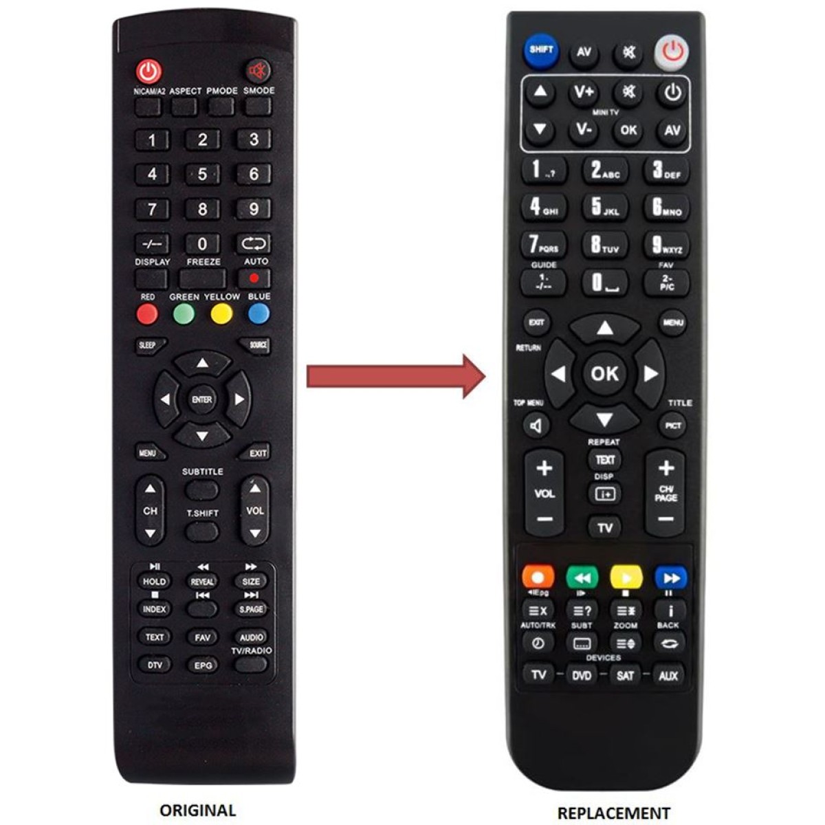 TURBOX REPLACEMENT REMOTE CONTROL 18463R