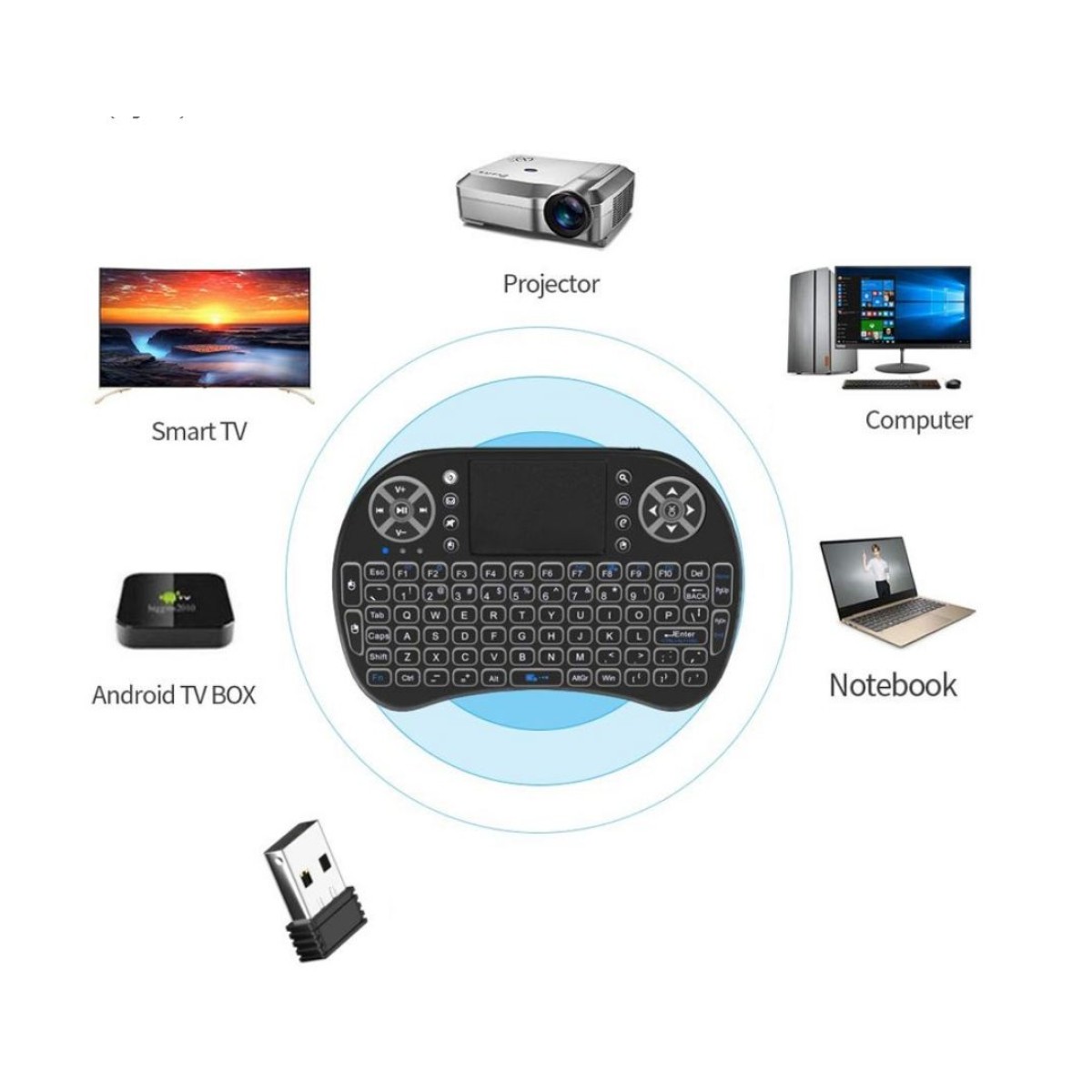 POWERMASTER HL-1945 Touch Wireless Mini Keyboard