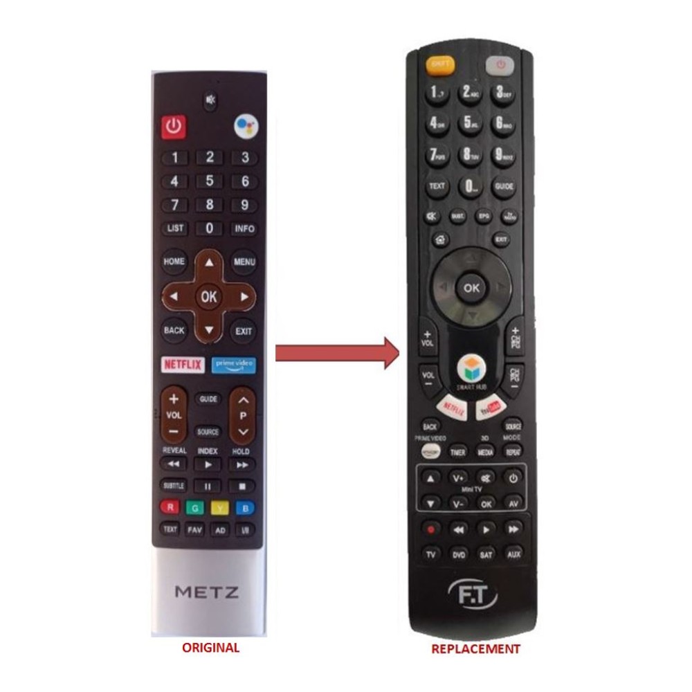 METZ LED TV REPLACEMENT REMOTE CONTROL
